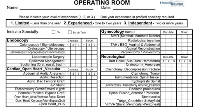 Cne kcane orientation competency exam