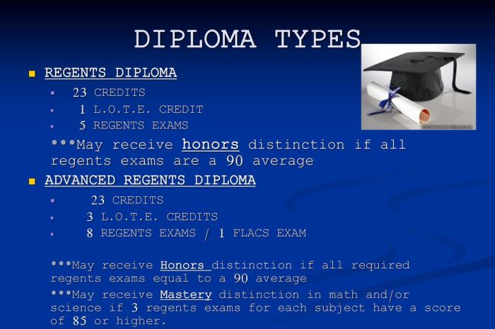 Regents exam scores check solved callen scroll able section final should down