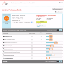 Pn vati fundamentals assessment 2020