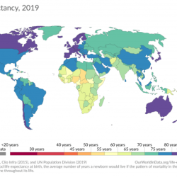 Expectancy 1950 1800 countries history population melinda dati visualized aspettativa vita evolution expectativa earthlymission visualizzazione