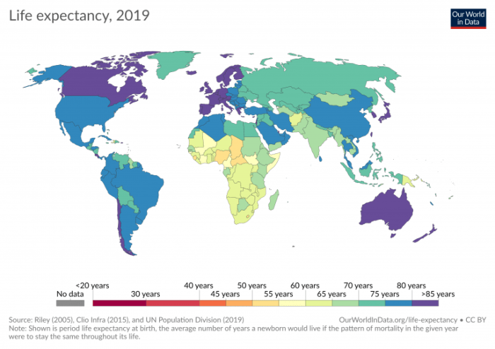 Expectancy 1950 1800 countries history population melinda dati visualized aspettativa vita evolution expectativa earthlymission visualizzazione