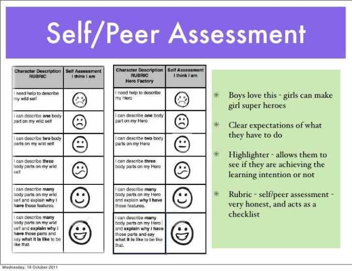 Pals precourse self-assessment rhythm identification